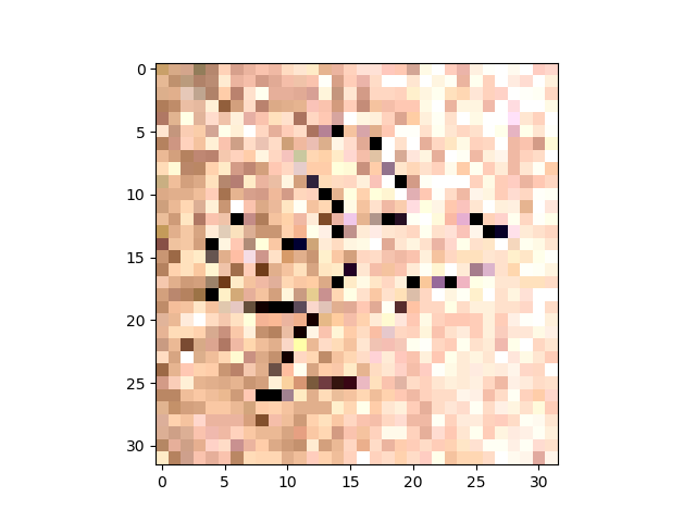 ../../_images/sphx_glr_demo_cifar10_002.png