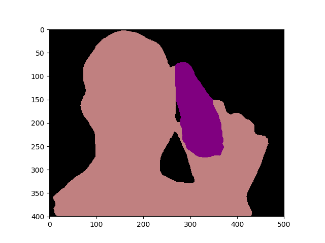 ../../_images/sphx_glr_demo_fcn_002.png