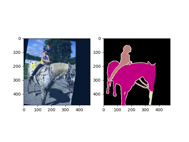../../_images/sphx_glr_train_fcn_001.png